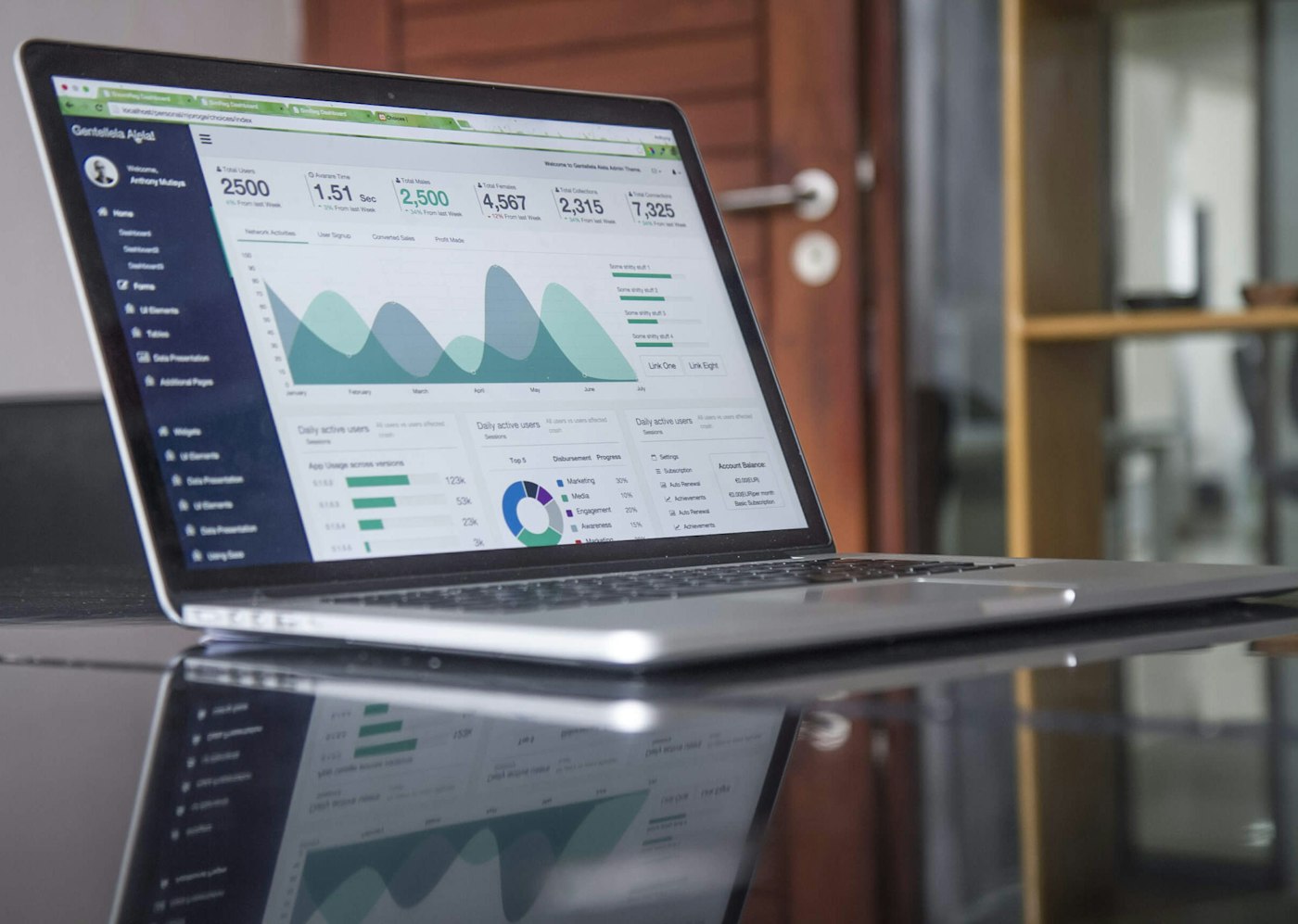 Team reviewing operational metrics on a dashboard